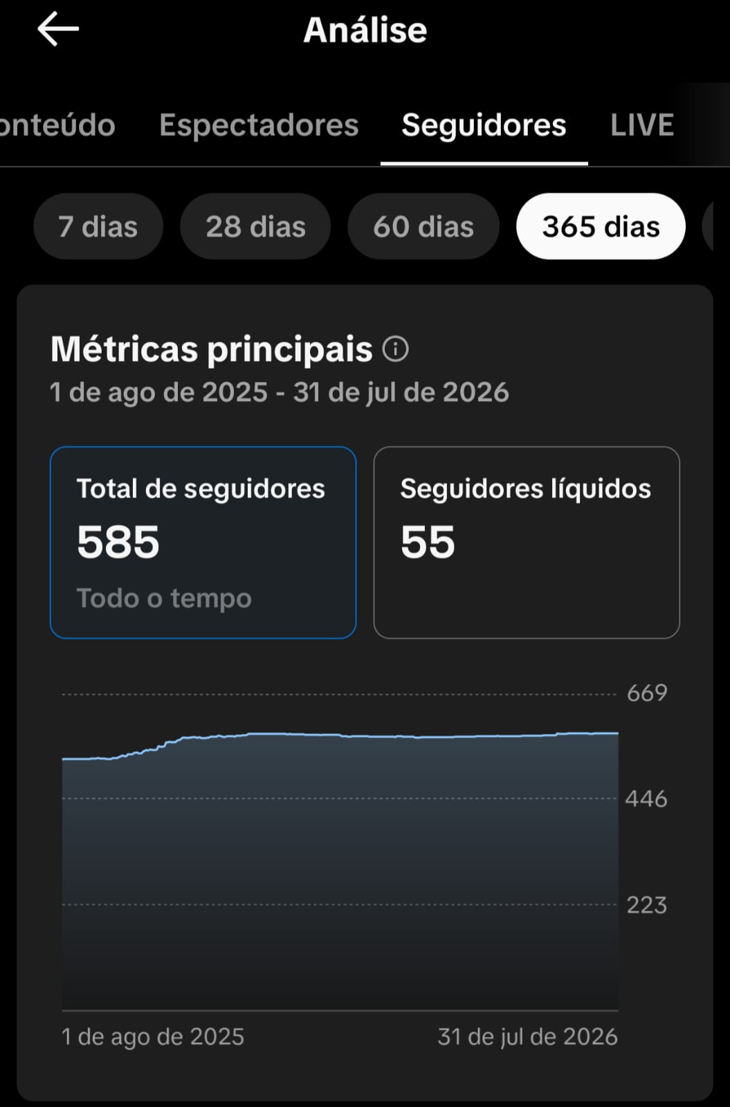 Métrica