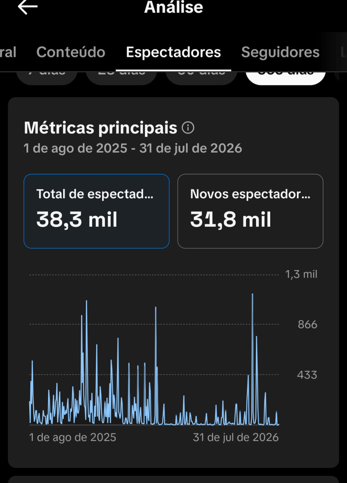 Métrica